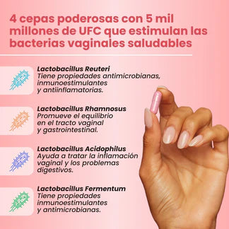 URO – Probióticos Vaginales Para el Bienestar Íntimo Femenino | 60 cápsulas